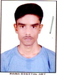 SONU
